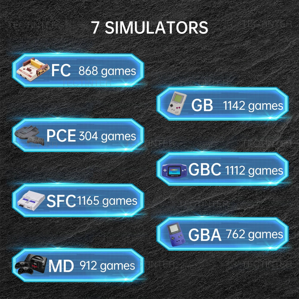 Handheld Game Console Player com 6000 Jogos - Sua Janela para a Nostalgia e Diversão!